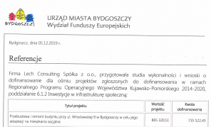 Bydgoszcz mieszkania socjalne